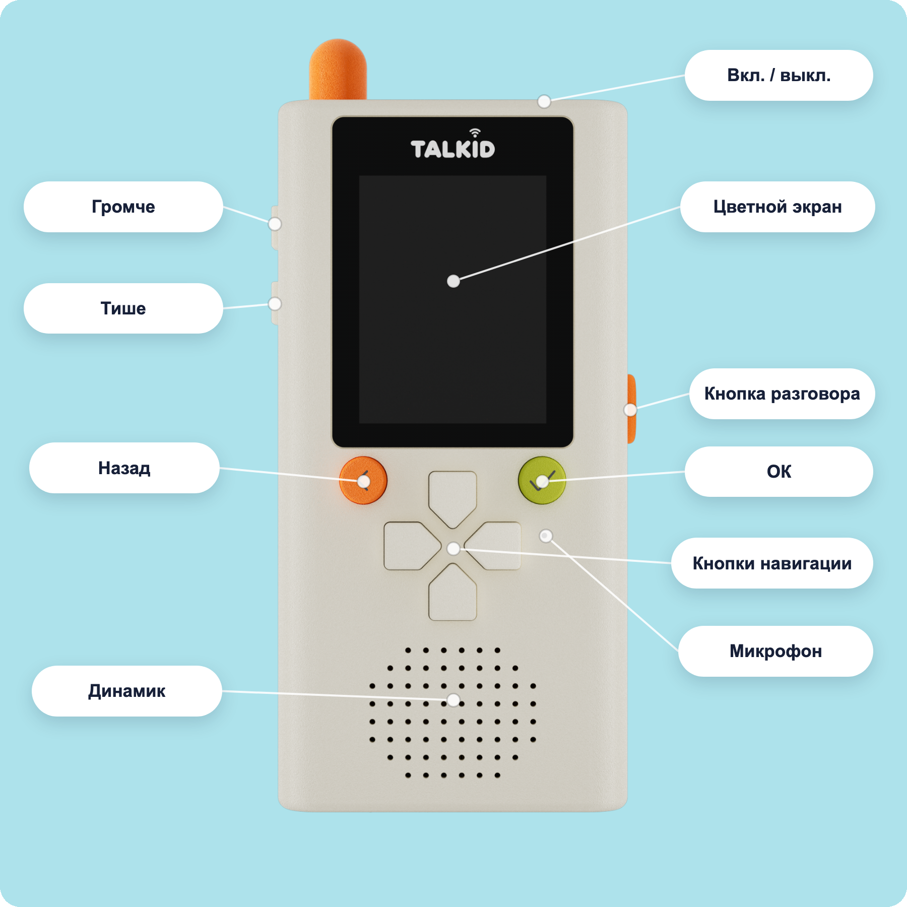 Схема устройства Talkid